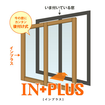 CvX@ȒPt̓