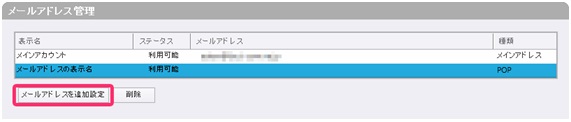 図